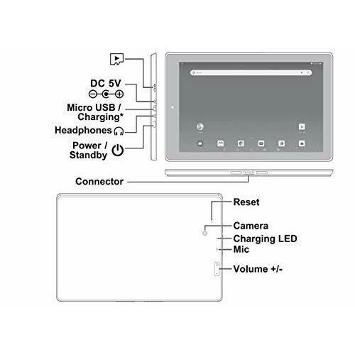 10.1" 2-in-1 RCA Viking Pro Laptops - DailySale