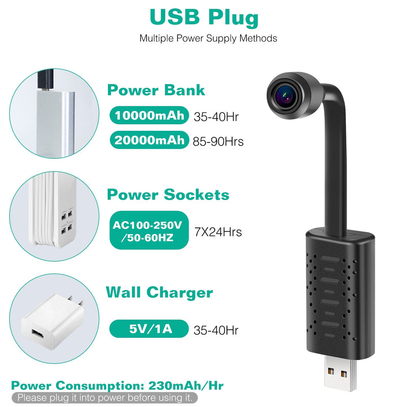 1080P HD Mini USB IP Camera Motion Detection Cameras & Surveillance - DailySale