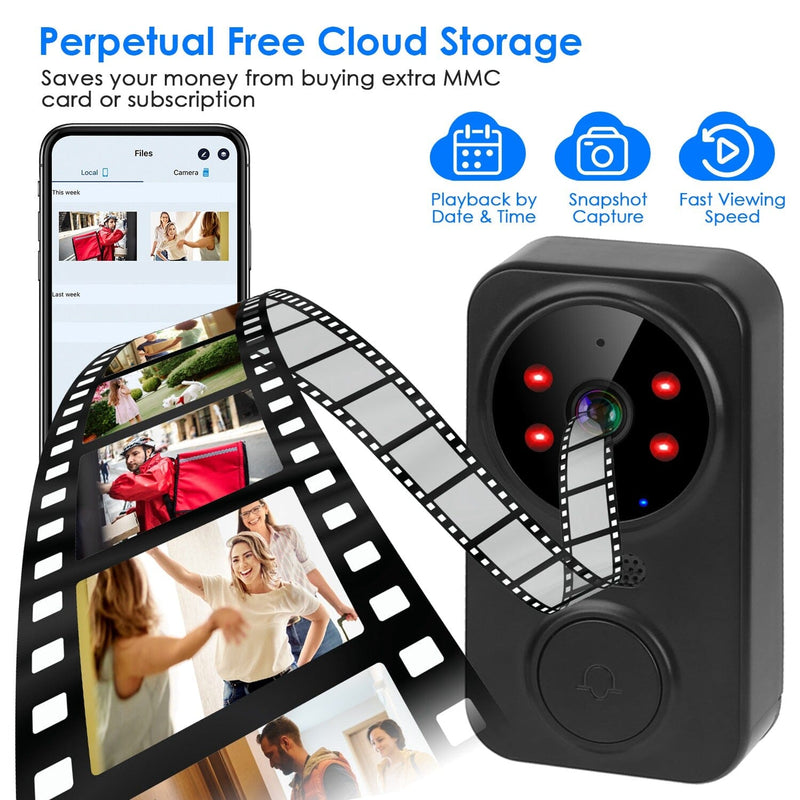 1080P WiFi Security Doorbell Camera 2-Way Audio Free Cloud Storage Smart Home & Security - DailySale