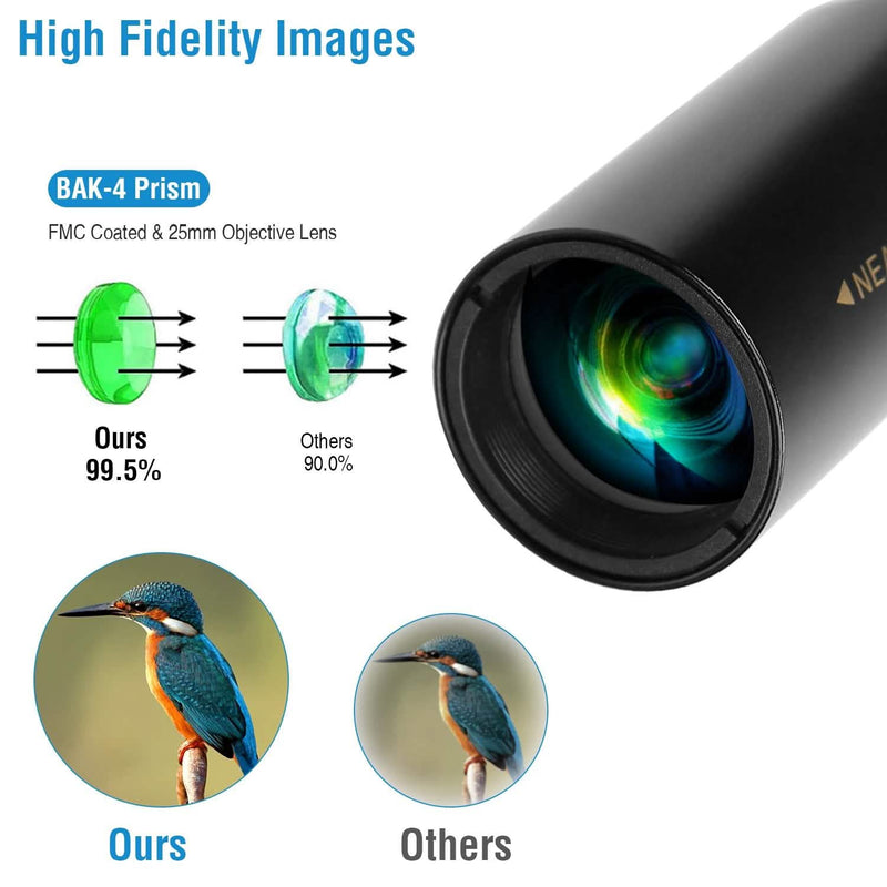 10X-300X Zoom Monocular Telescope High Definition Phone Telephoto Lens Mobile Accessories - DailySale