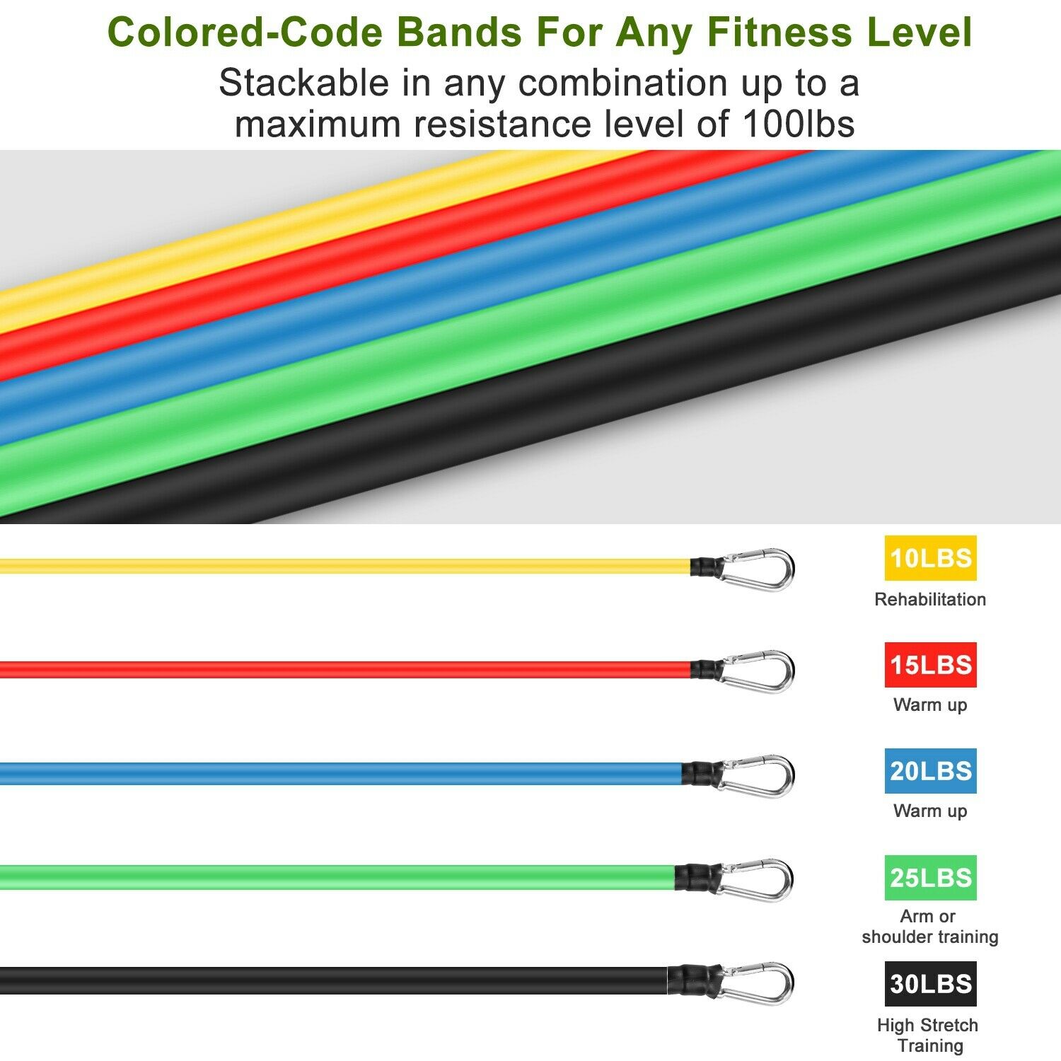 11-Piece Set: Resistance Bands Set Fitness Fitness - DailySale