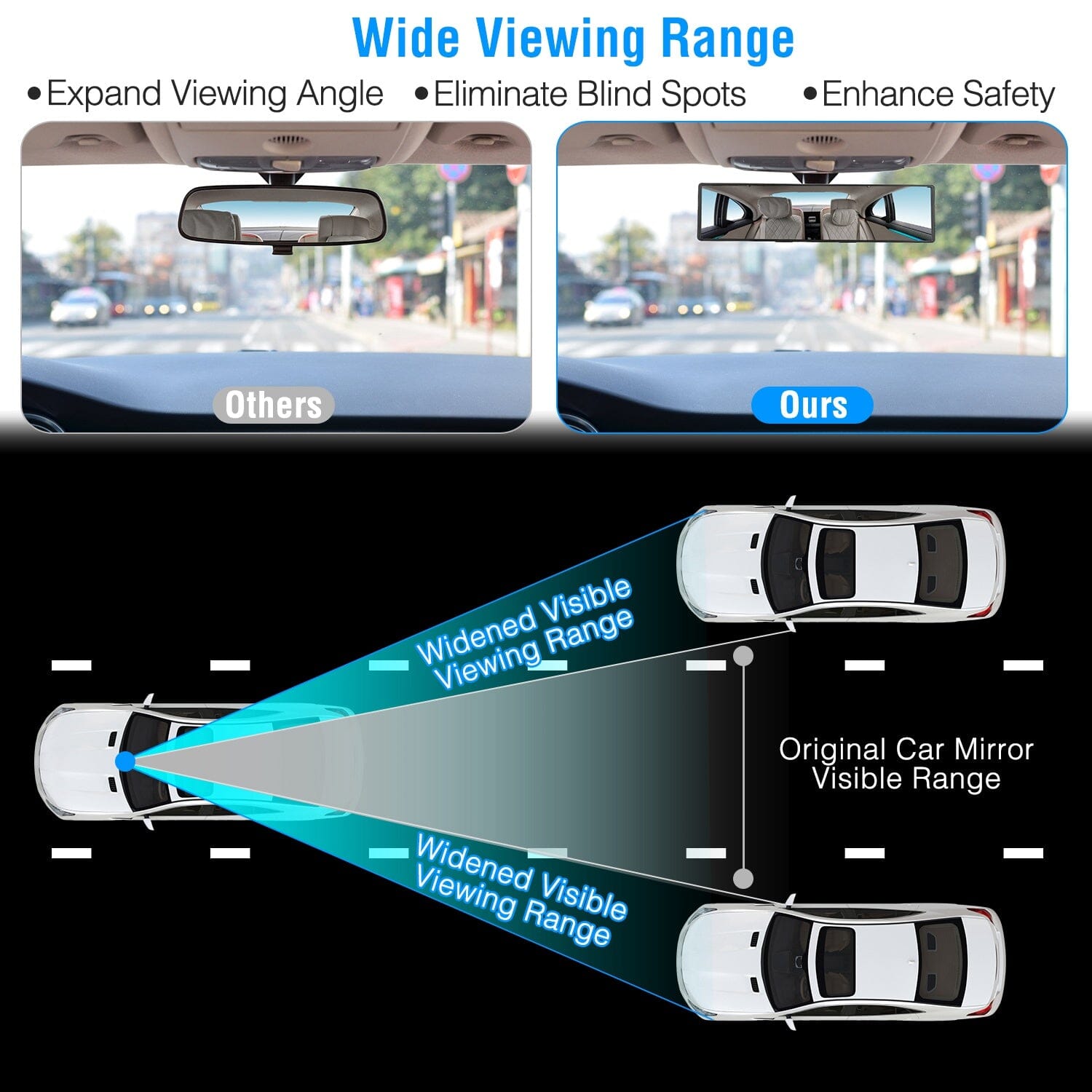 11.4-Inch Interior Clip-On Curve Car Rearview Mirror Automotive - DailySale