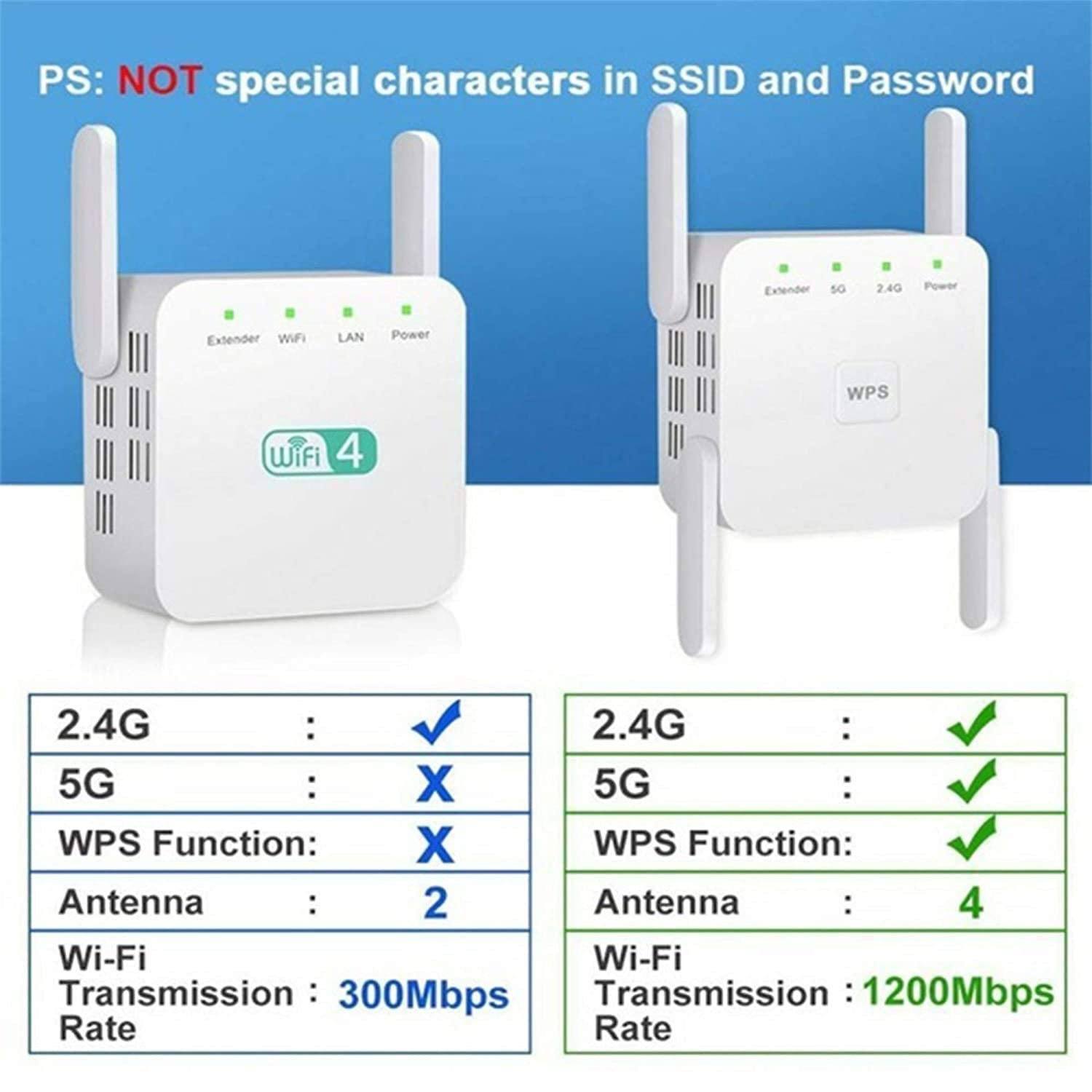 1200Mbps WiFi Range Extender Computer Accessories - DailySale