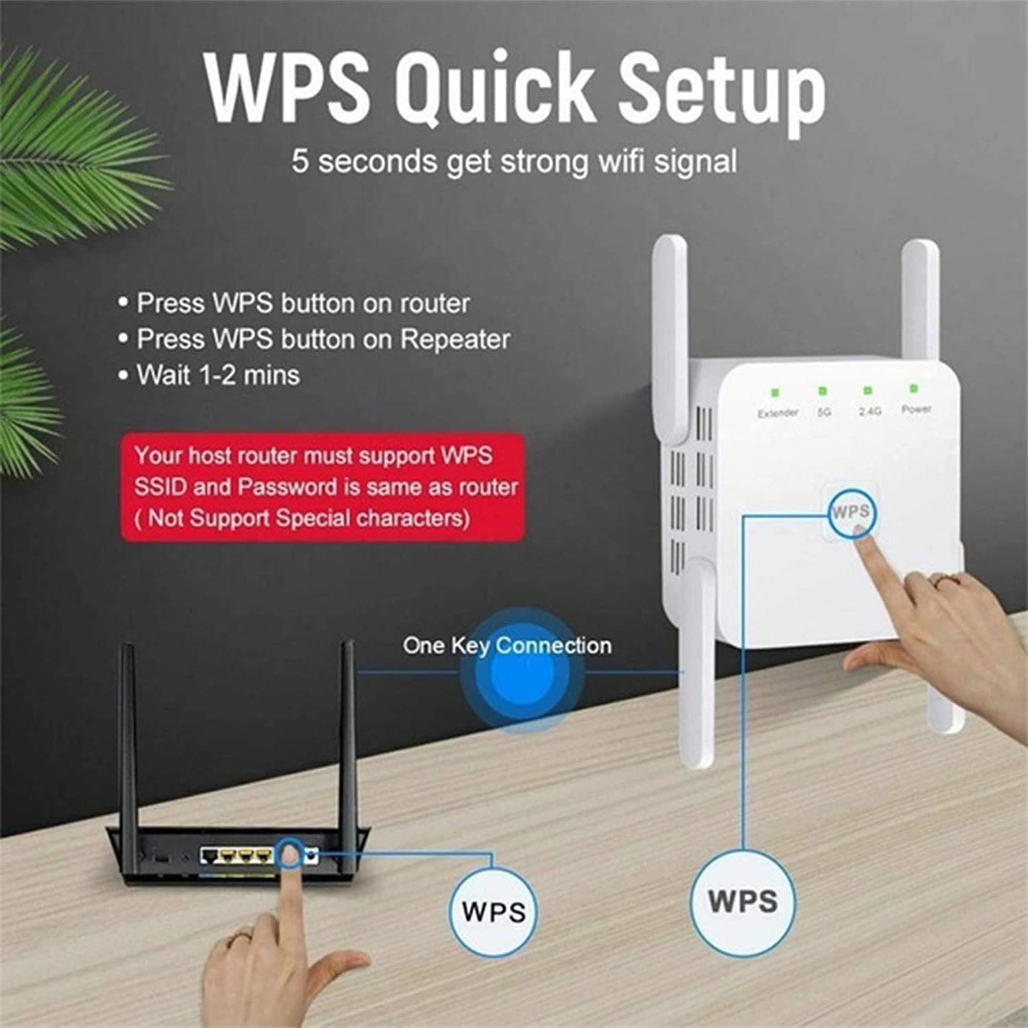 1200Mbps WiFi Range Extender Computer Accessories - DailySale