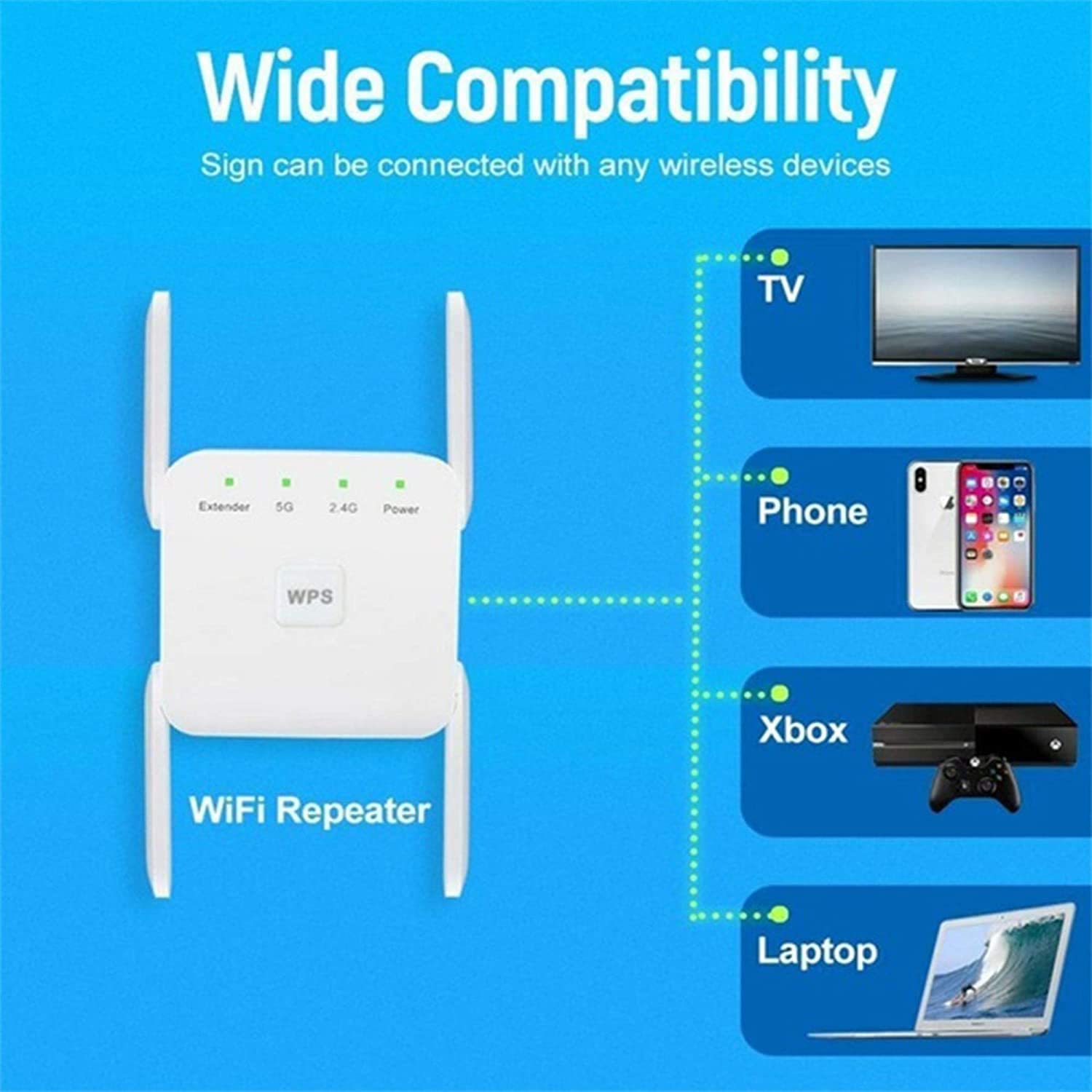 1200Mbps WiFi Range Extender Computer Accessories - DailySale