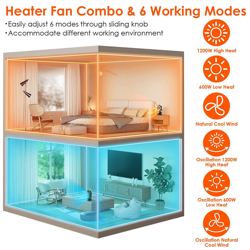 1200W Portable Electric Fan Heater Household Appliances - DailySale