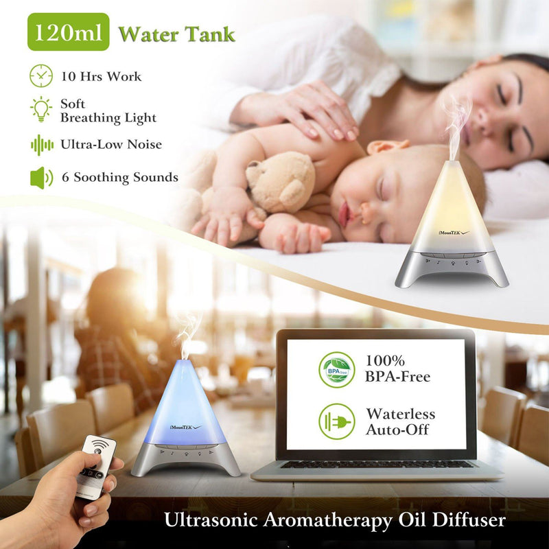 120ml Cool Mist Humidifier Ultrasonic Aroma Essential Oil Diffuser Wellness - DailySale