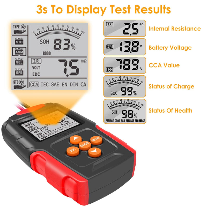 12V 24V Car Battery Tester Automotive - DailySale