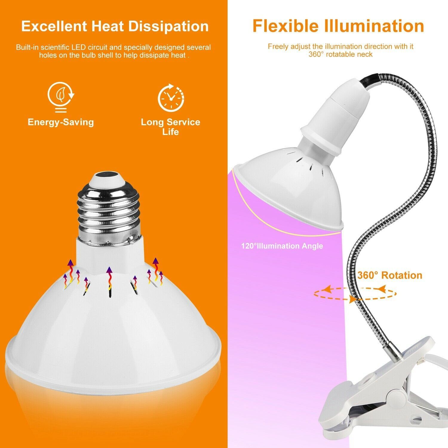 12W LED 360° Rotatable Plant Grow Light with Desk Clip Garden & Patio - DailySale