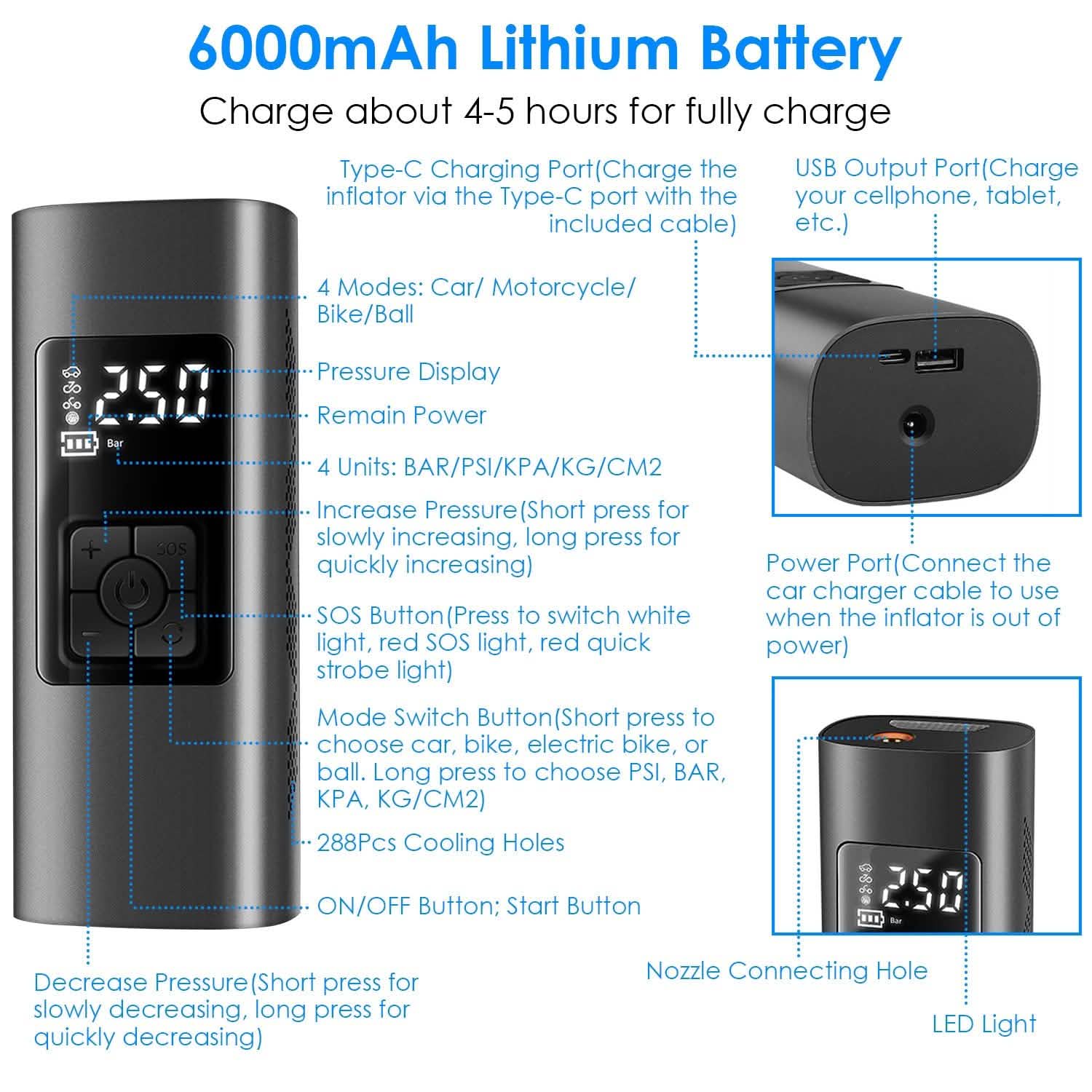 150PSI Cordless Car Tire Pump 6000mAh Rechargeable Tire Inflator Automotive - DailySale