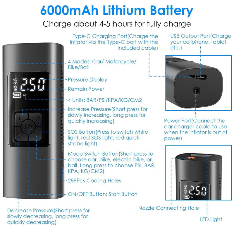 150PSI Cordless Car Tire Pump 6000mAh Rechargeable Tire Inflator Automotive - DailySale