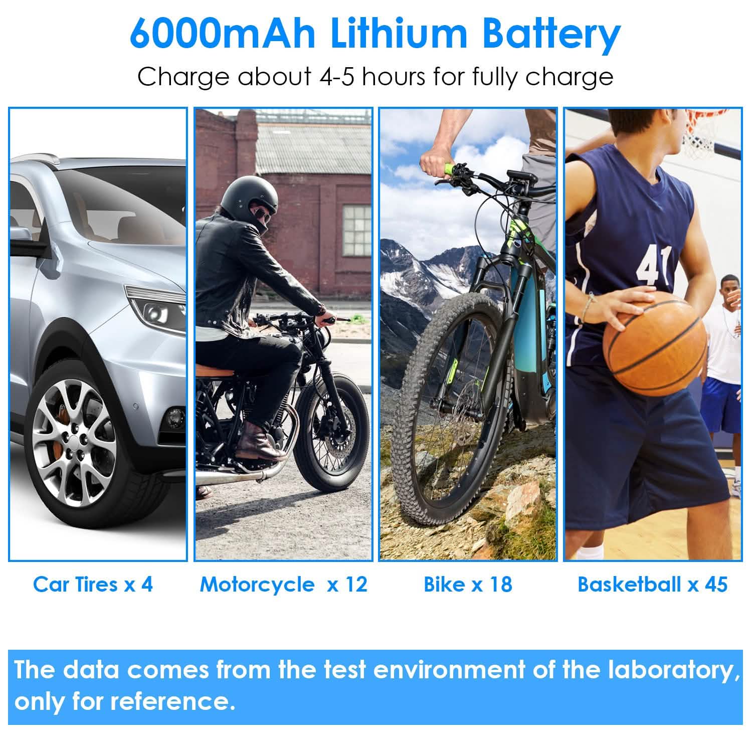 150PSI Cordless Car Tire Pump 6000mAh Rechargeable Tire Inflator Automotive - DailySale