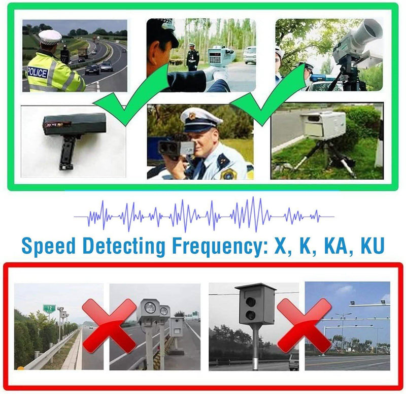 16 Band V7 Speed Safety Voice Alert Car Radar Detector Automotive - DailySale