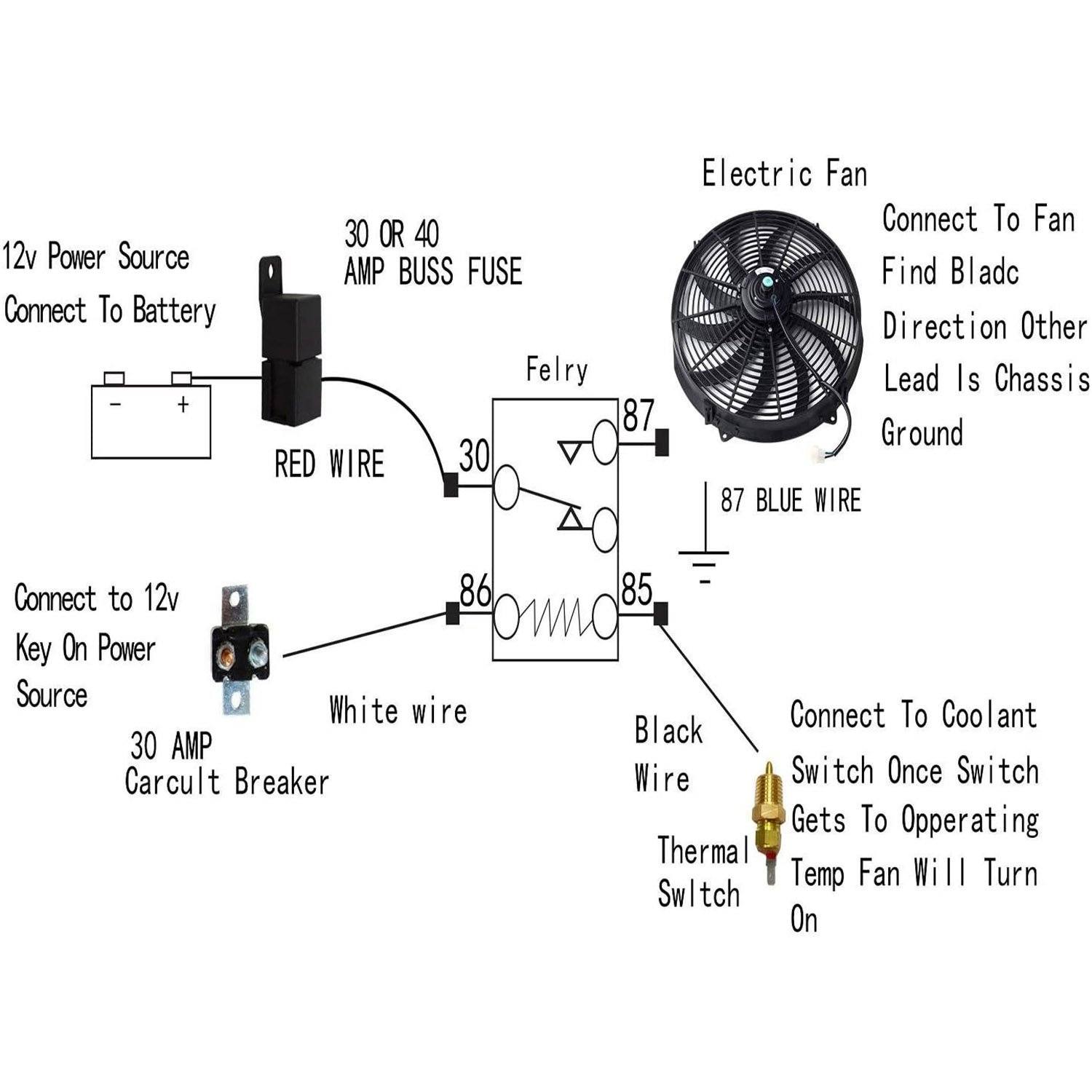 16" Electric Radiator Cooling Fan 12V 120W 10 Blades Car Thermostat Kit Automotive - DailySale