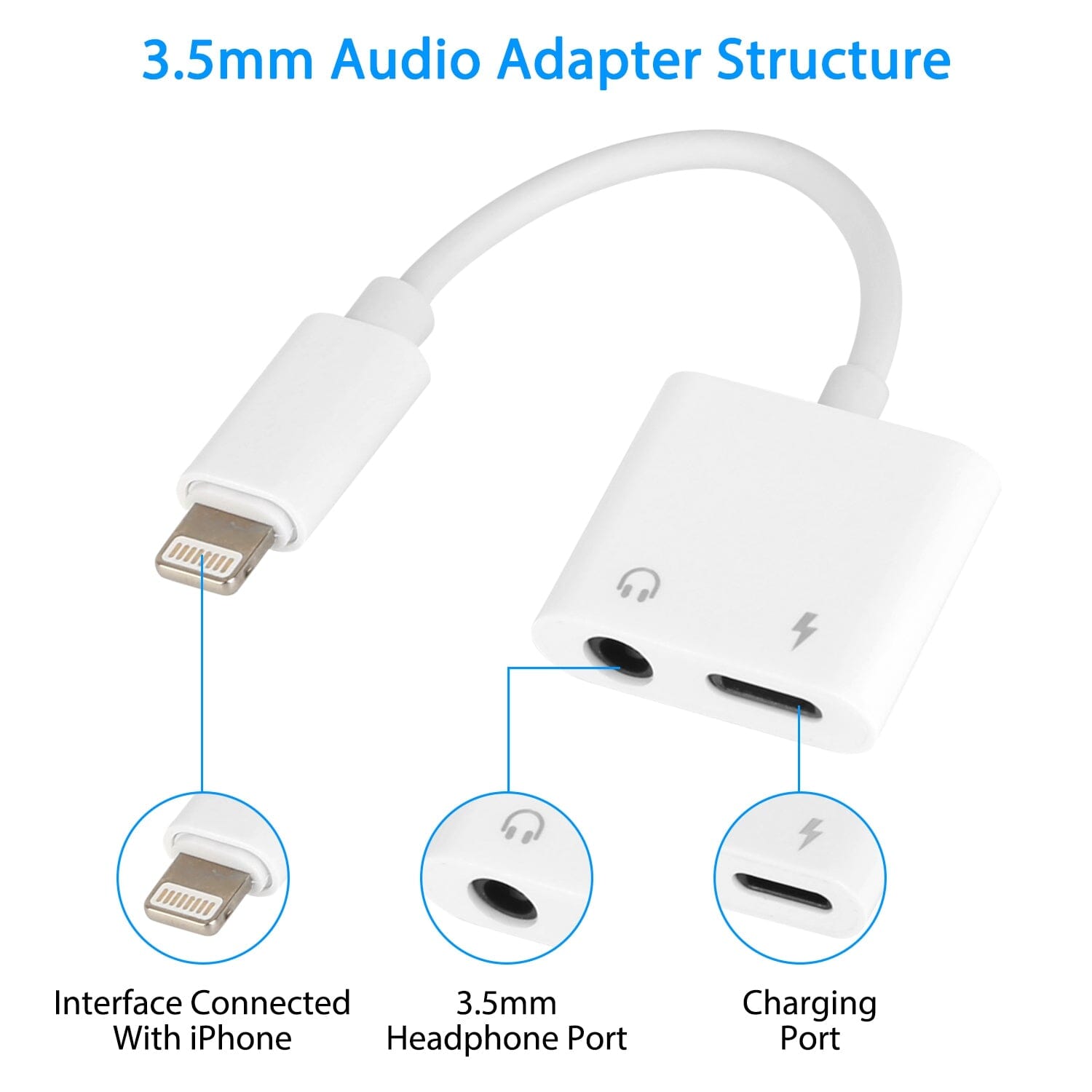 2-in-1 3.5mm Headphone Adapter Charger Audio Splitter Dongle Mobile Accessories - DailySale