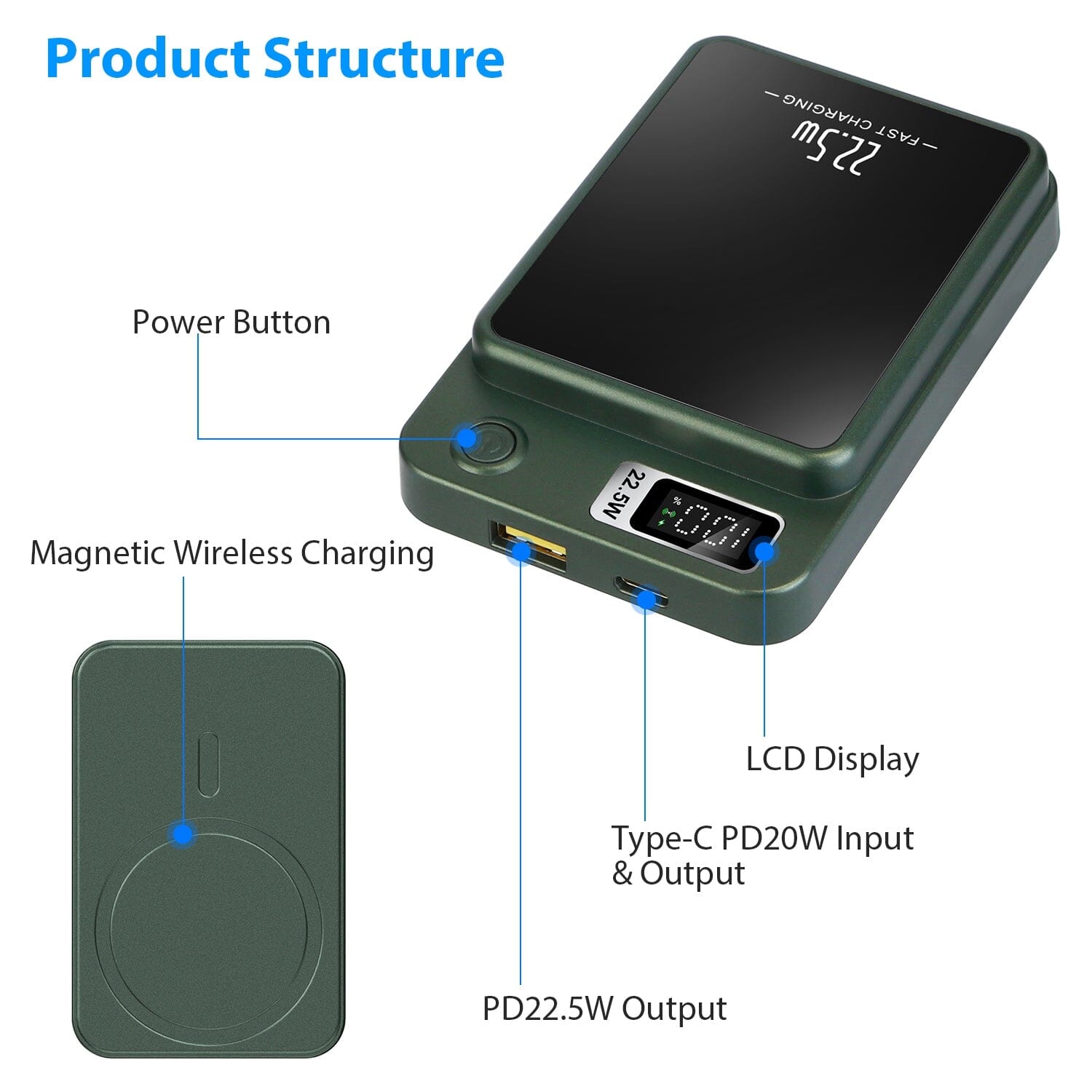 2-in-1 Magnetic Wireless Power Bank 10000mAh PD20W Fast Charger Mag Safe Mobile Accessories - DailySale