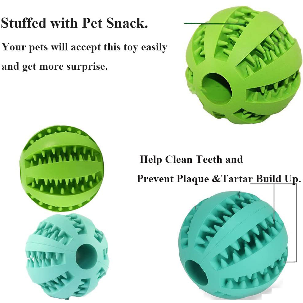 2-Pack: Dog Teething Toy Balls Pet Supplies - DailySale