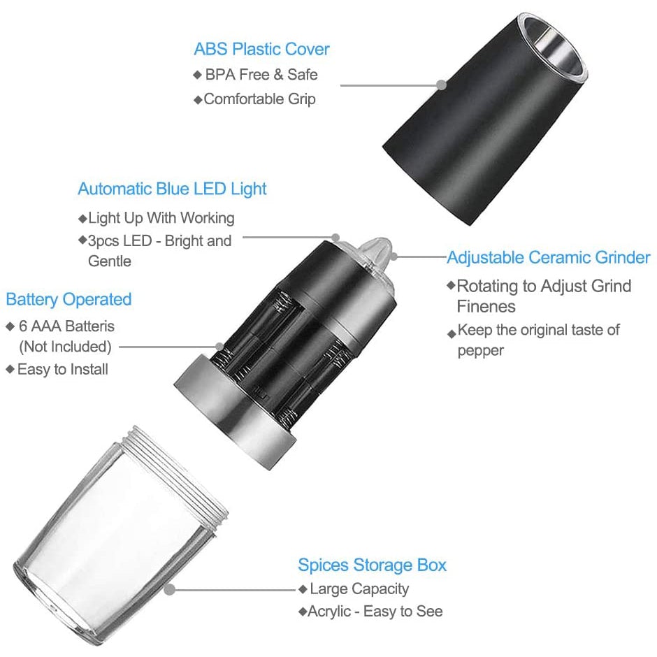 Automatic Gravity Electric Salt Pepper Grinder LED Set Adjustable