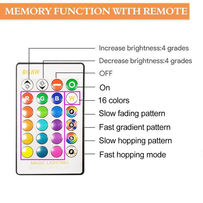 2-Pack: LED RGB Dimmable Bulbs Remote Control 5W A19 E26 Indoor Lighting & Decor - DailySale