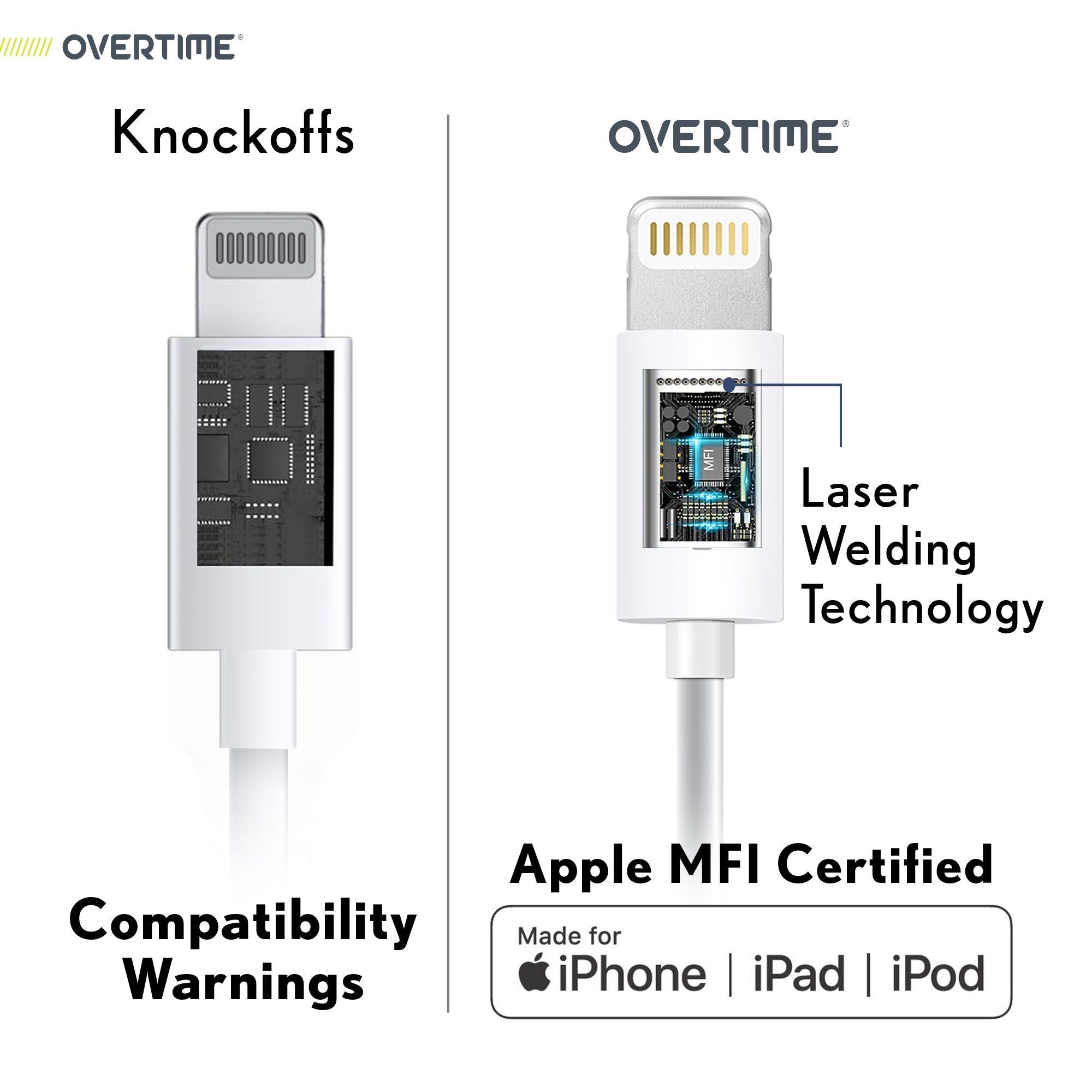 2-Pack: Overtime Apple MFI Certified iPhone Charger Lightning Cable 10 Foot Mobile Accessories - DailySale