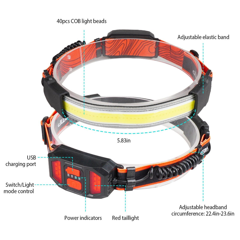 2-Pack: Rechargeable Headlamp 3 Light Modes Hand-Free Sports & Outdoors - DailySale
