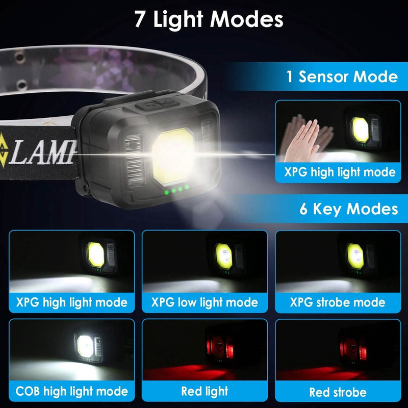 2-Pack: Rechargeable Motion Sensor Headlamp 6 Light Modes Sports & Outdoors - DailySale