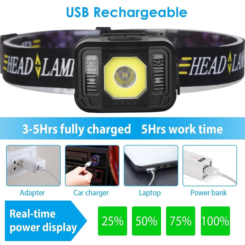 2-Pack: Rechargeable Motion Sensor Headlamp 6 Light Modes Sports & Outdoors - DailySale