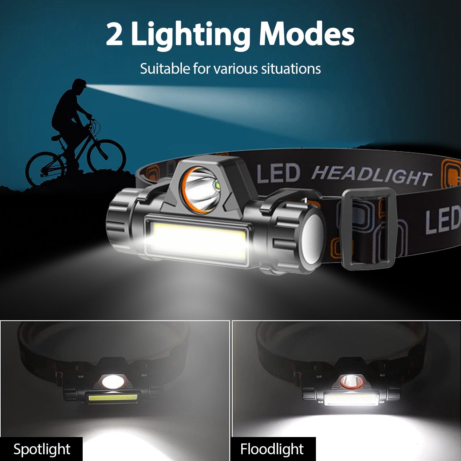 2-Pack: Waterproof Rechargeable Headlamp Sports & Outdoors - DailySale