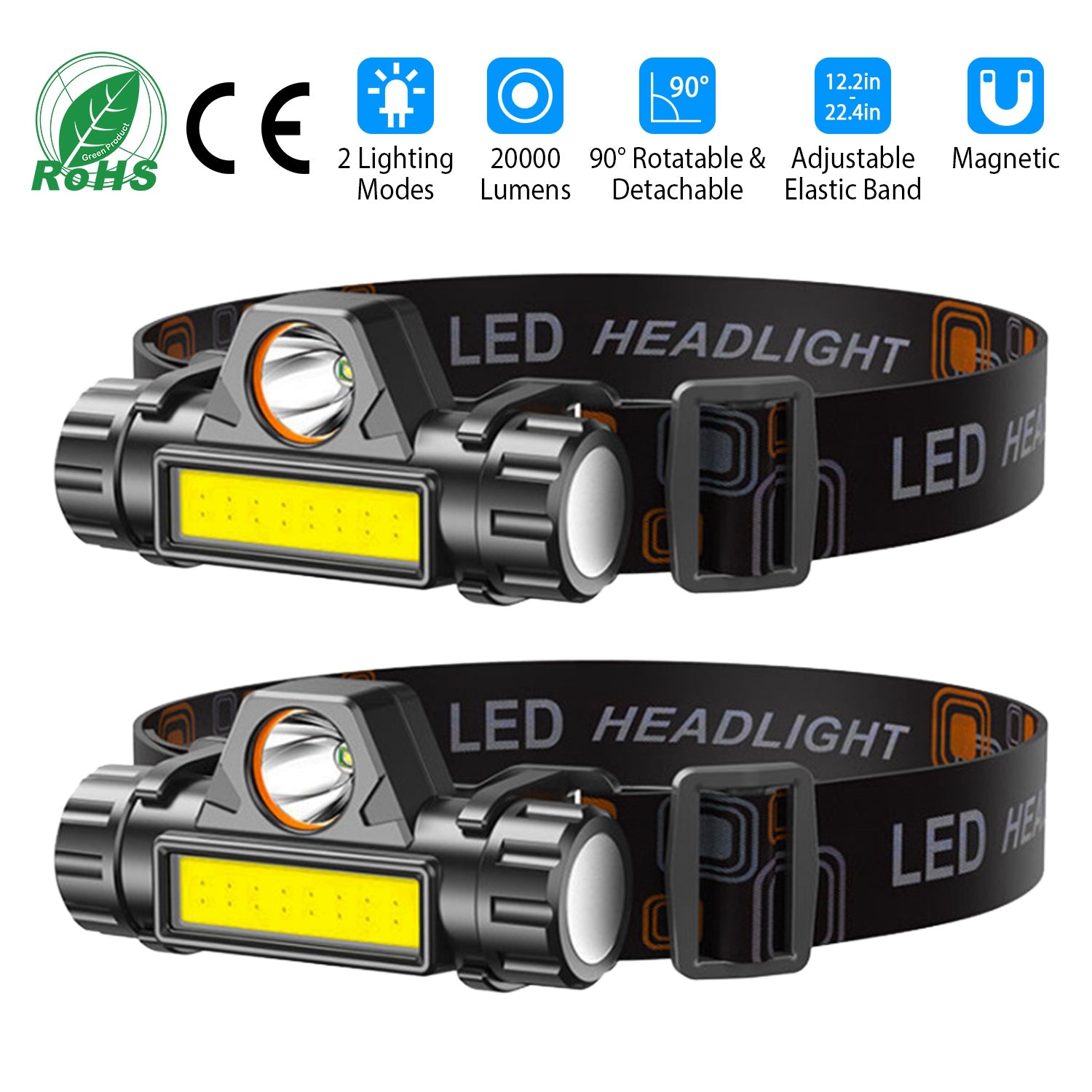 2-Pack: Waterproof Rechargeable Headlamp Sports & Outdoors - DailySale