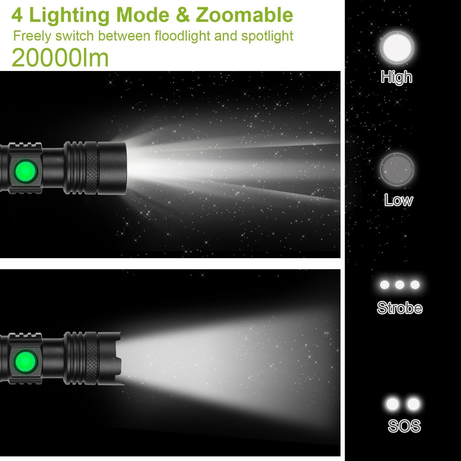 2-Piece: LED Handheld Flashlight Zoomable USB Rechargable Sports & Outdoors - DailySale