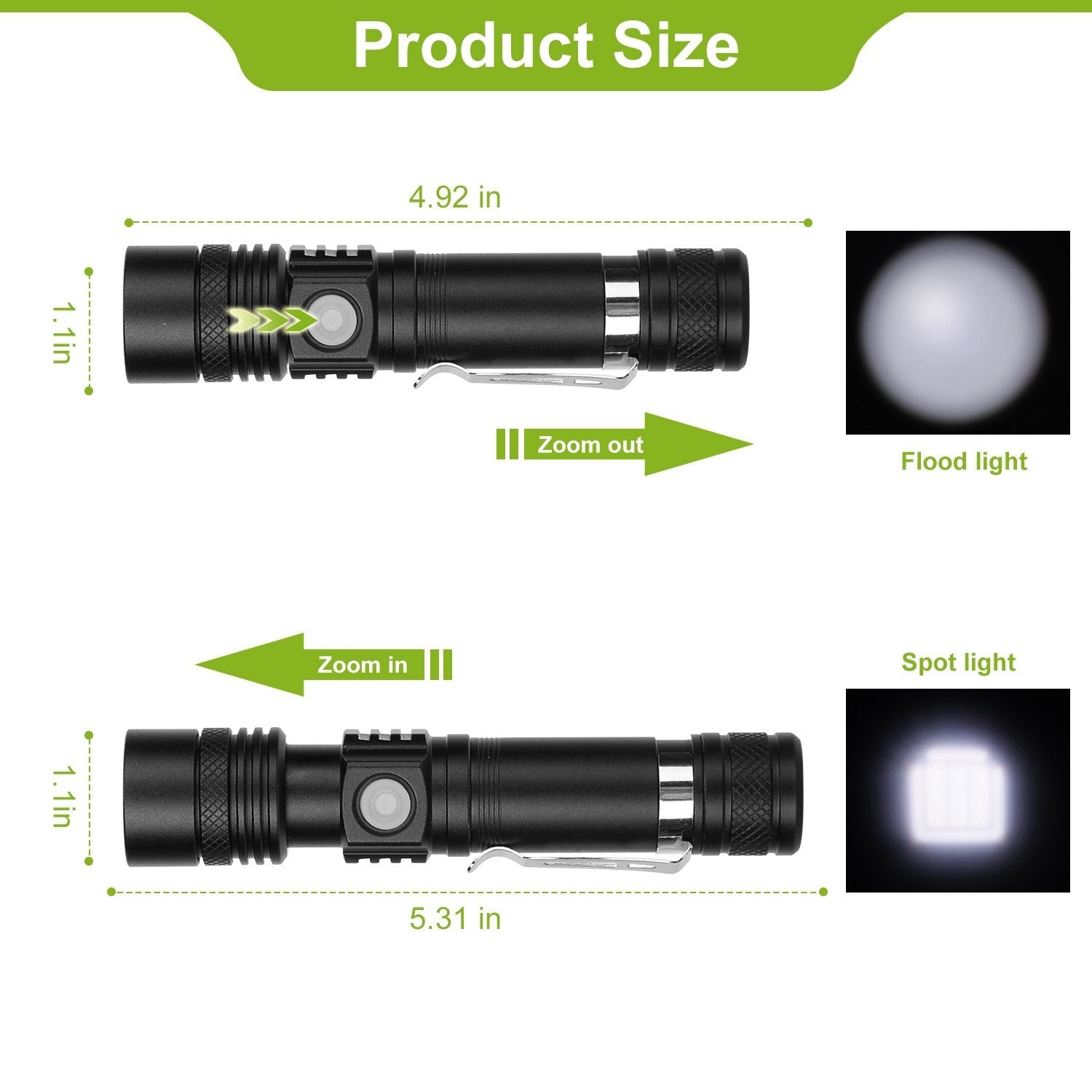 2-Piece: LED Handheld Flashlight Zoomable USB Rechargable Sports & Outdoors - DailySale