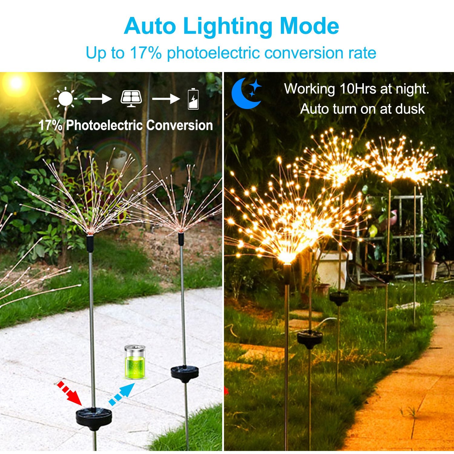 2-Piece: Solar Powered Starburst Garden Lights Garden & Patio - DailySale