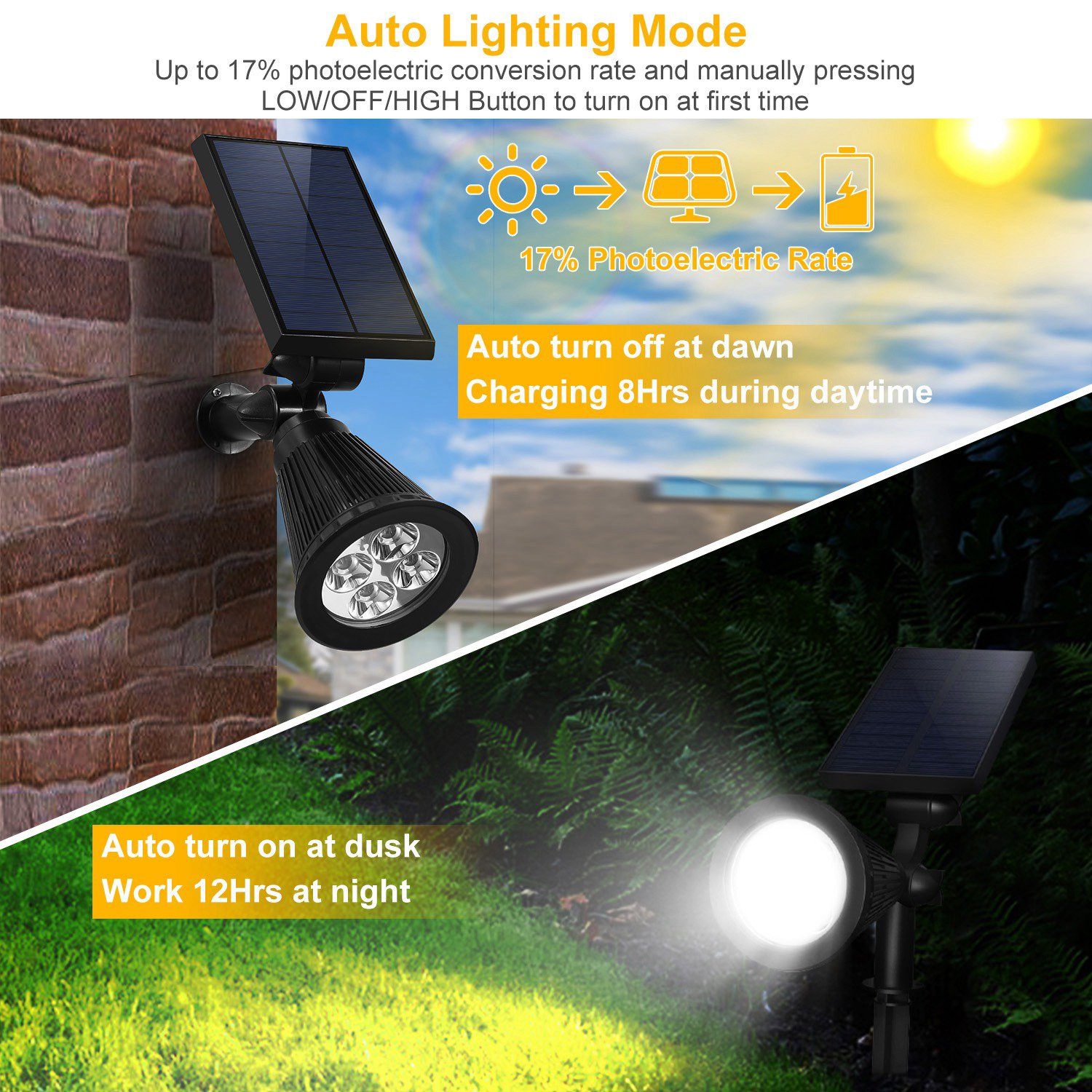 2-Piece: Solar Spotlight Outdoor Dusk Waterproof Garden & Patio - DailySale