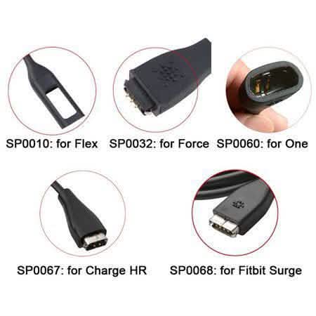 2-Pieces: USB Replacement Charging Cord Cable for Fitbit Charge HR Wristband Wireless Activity Tracker Mobile Accessories - DailySale