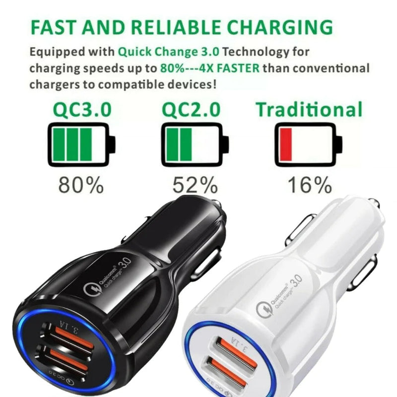 2-Port USB Fast Car Charger Adapter Automotive - DailySale