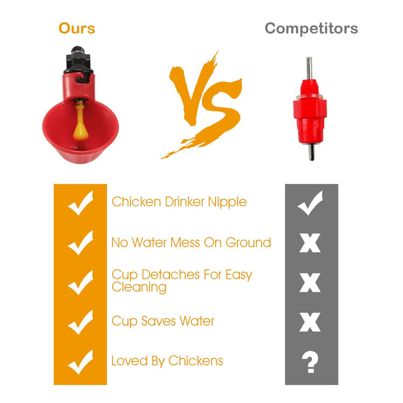 20-Pack: Chicken Waterer Automatic Drinker Pet Supplies - DailySale