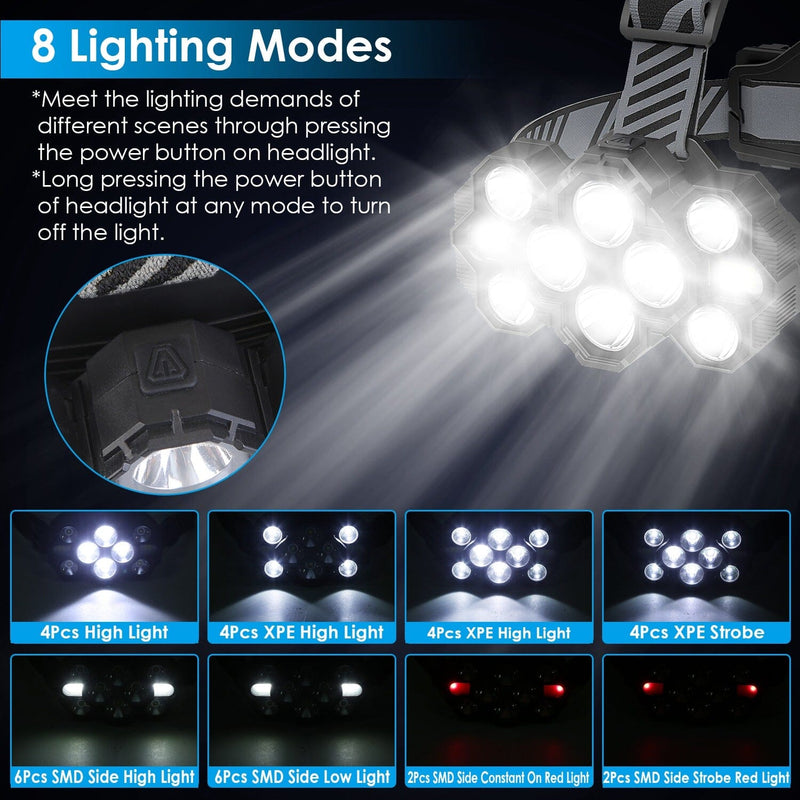 20000LM LED Headlamp 8 Lighting Modes Rechargeable Sports & Outdoors - DailySale