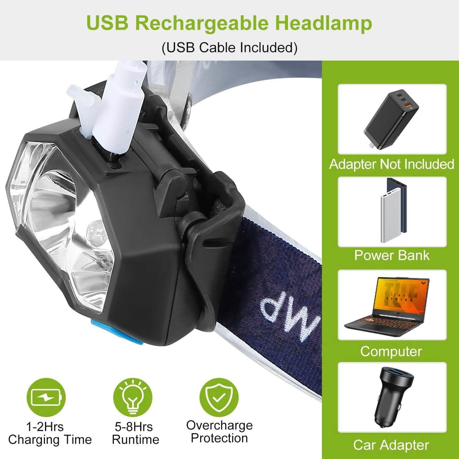 20000LM LED Headlamp USB Rechargeable Wave Motion Sensor Headlight Sports & Outdoors - DailySale