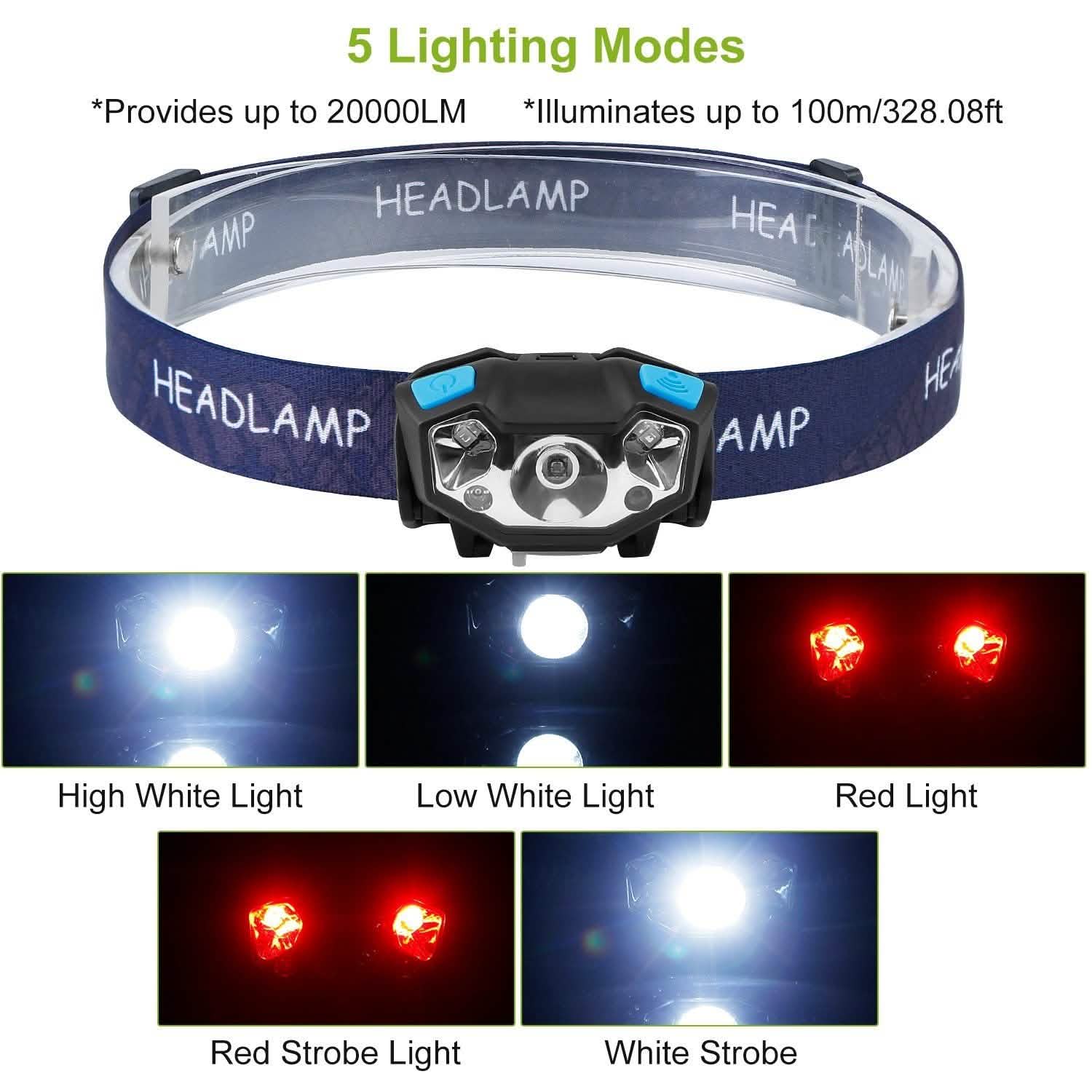 20000LM LED Headlamp USB Rechargeable Wave Motion Sensor Headlight Sports & Outdoors - DailySale