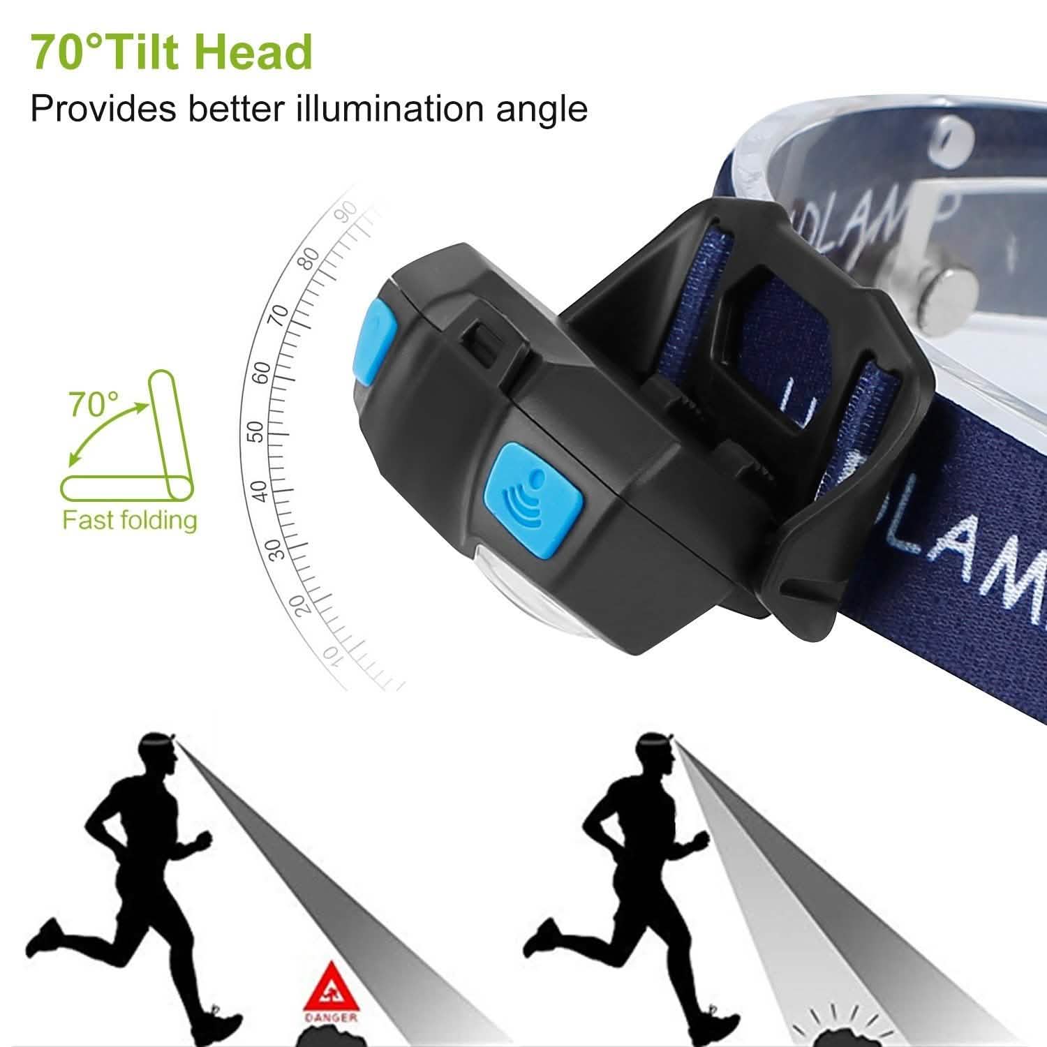 20000LM LED Headlamp USB Rechargeable Wave Motion Sensor Headlight Sports & Outdoors - DailySale