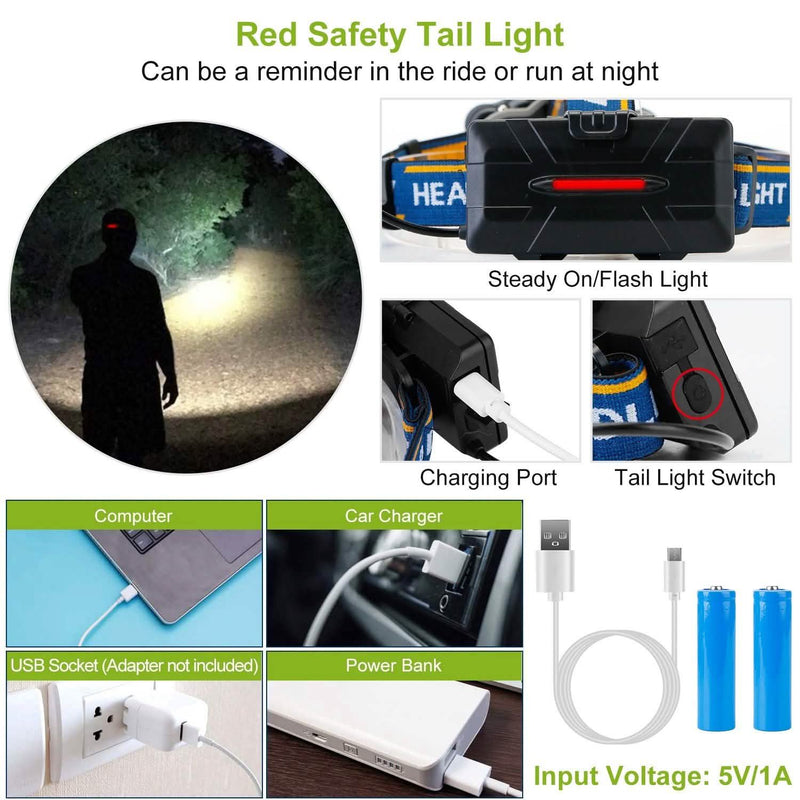20000LM Rechargeable LED Headlamp with 8 Lighting Modes Sports & Outdoors - DailySale