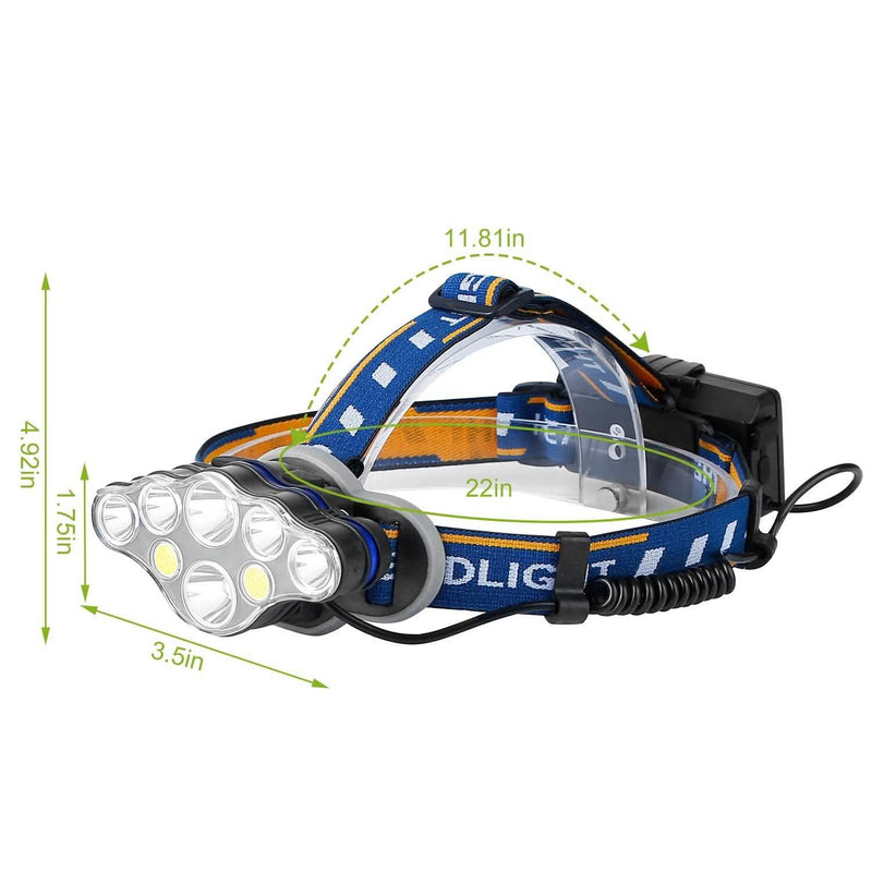 20000LM Rechargeable LED Headlamp with 8 Lighting Modes Sports & Outdoors - DailySale