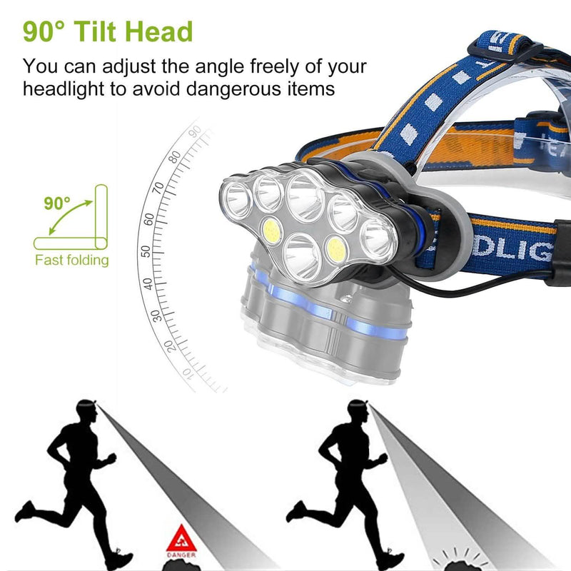 20000LM Rechargeable LED Headlamp with 8 Lighting Modes Sports & Outdoors - DailySale