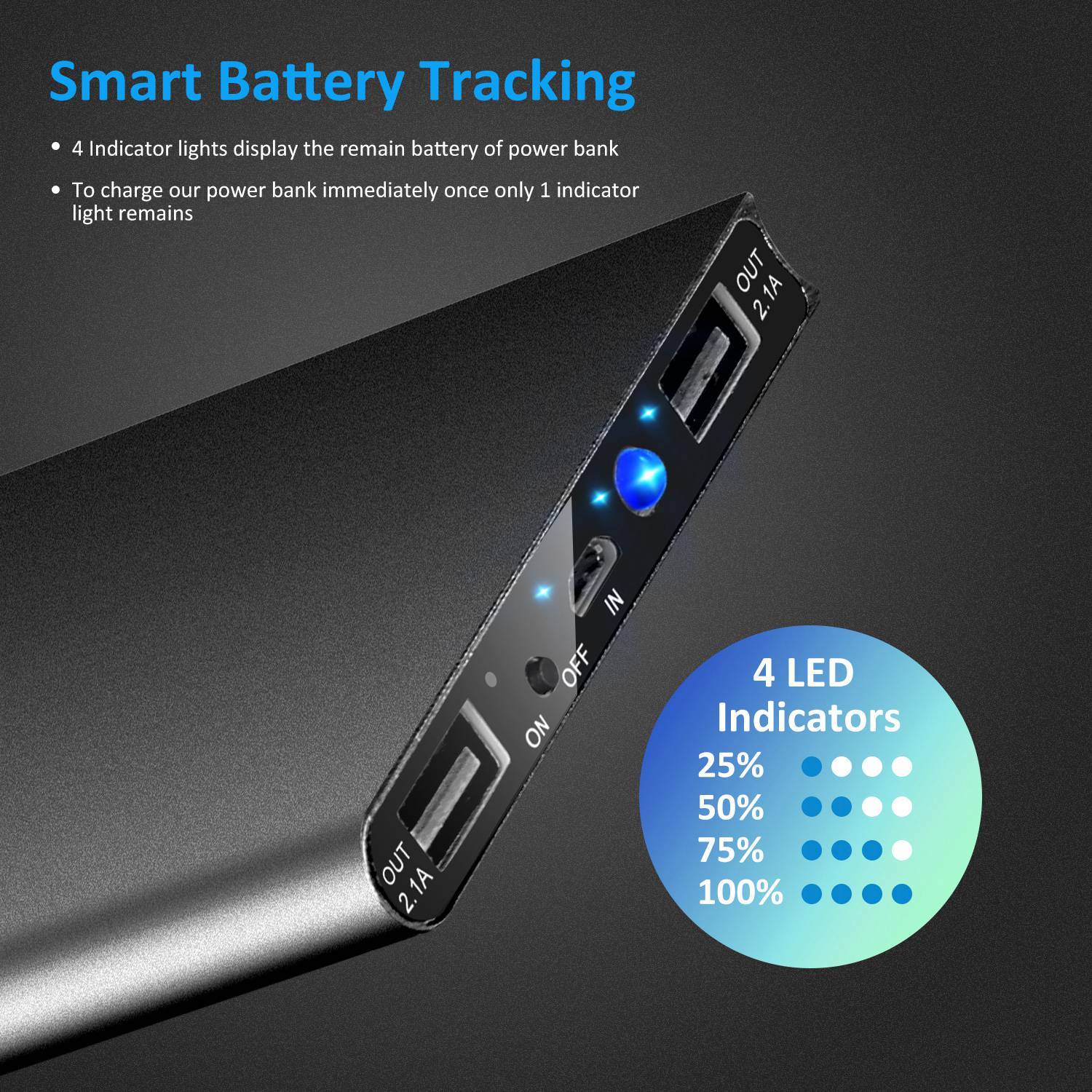 20000mAh Power Bank Ultra Thin External Battery Pack Mobile Accessories - DailySale