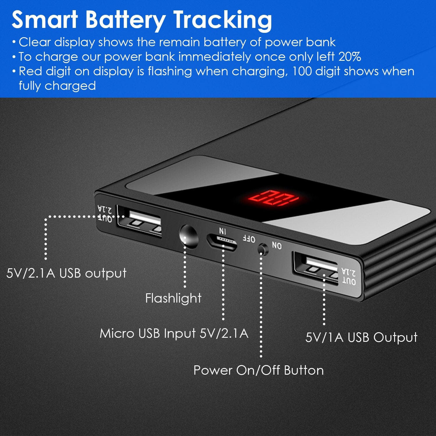 20,000mAh Power Bank Ultra-thin External Battery Pack Mobile Accessories - DailySale