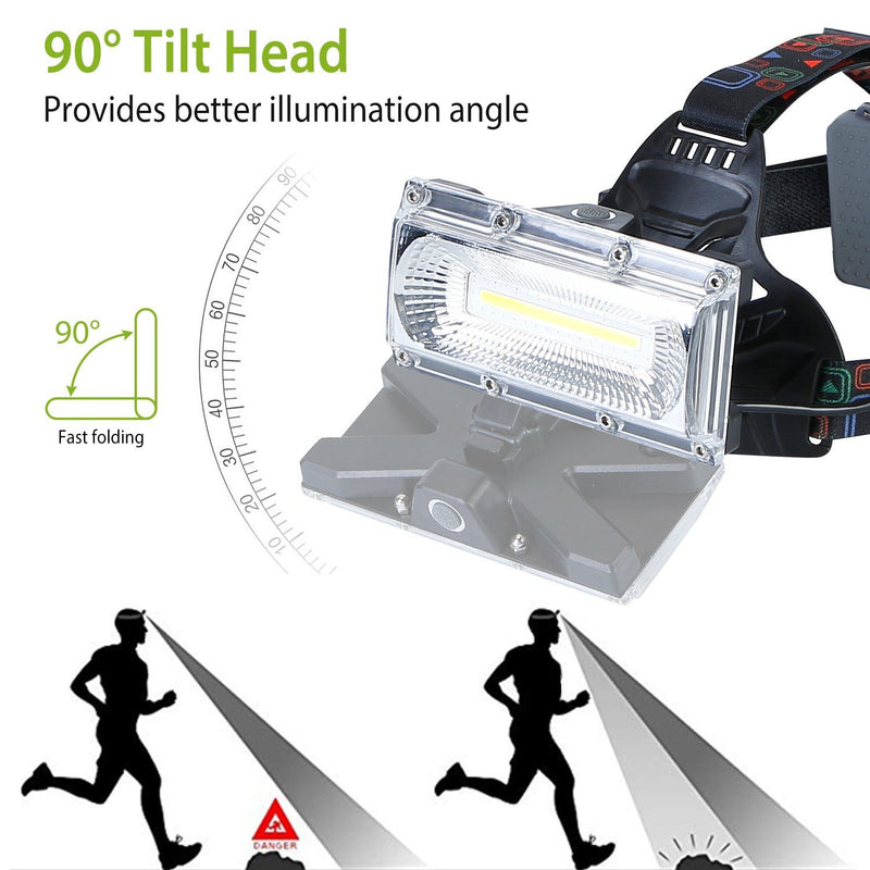 2000LM LED Work Headlamp with 3 Lighting Modes Sports & Outdoors - DailySale