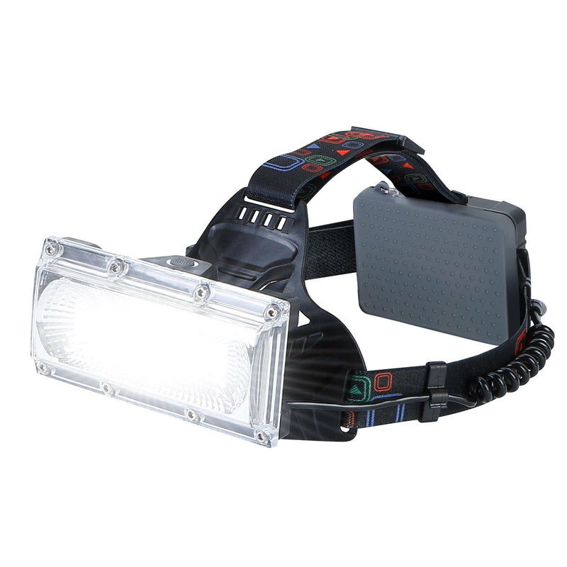 2000LM LED Work Headlamp with 3 Lighting Modes Sports & Outdoors - DailySale