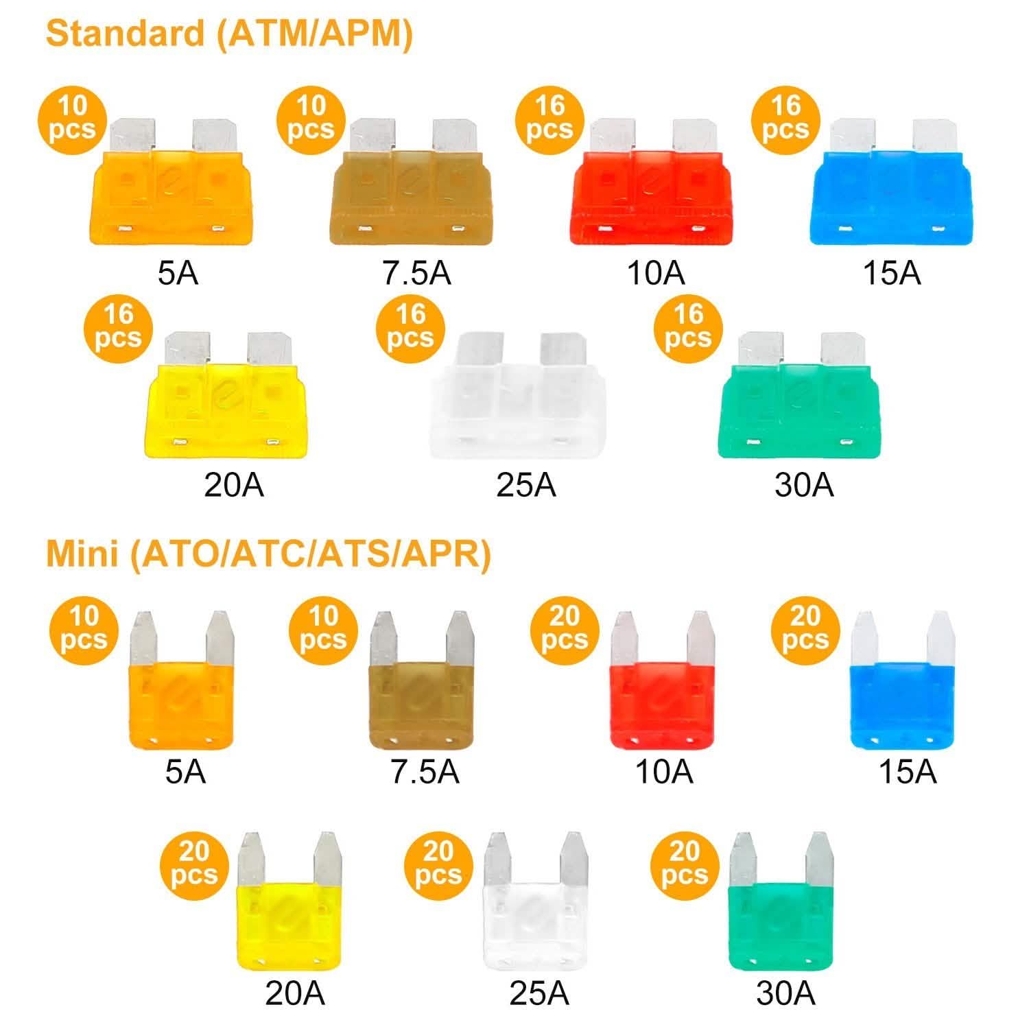 220-Piece: Car Blade Fuses Assortment Automotive - DailySale