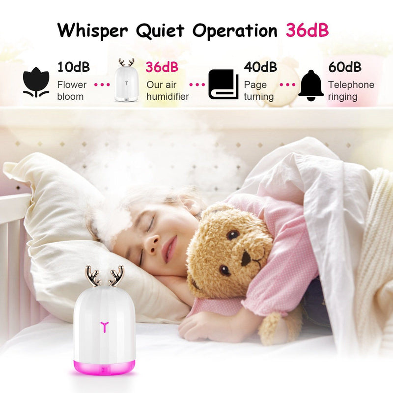 220ml Cool Mist Humidifier Ultrasonic Air Diffuser Atomizer with 7 Color