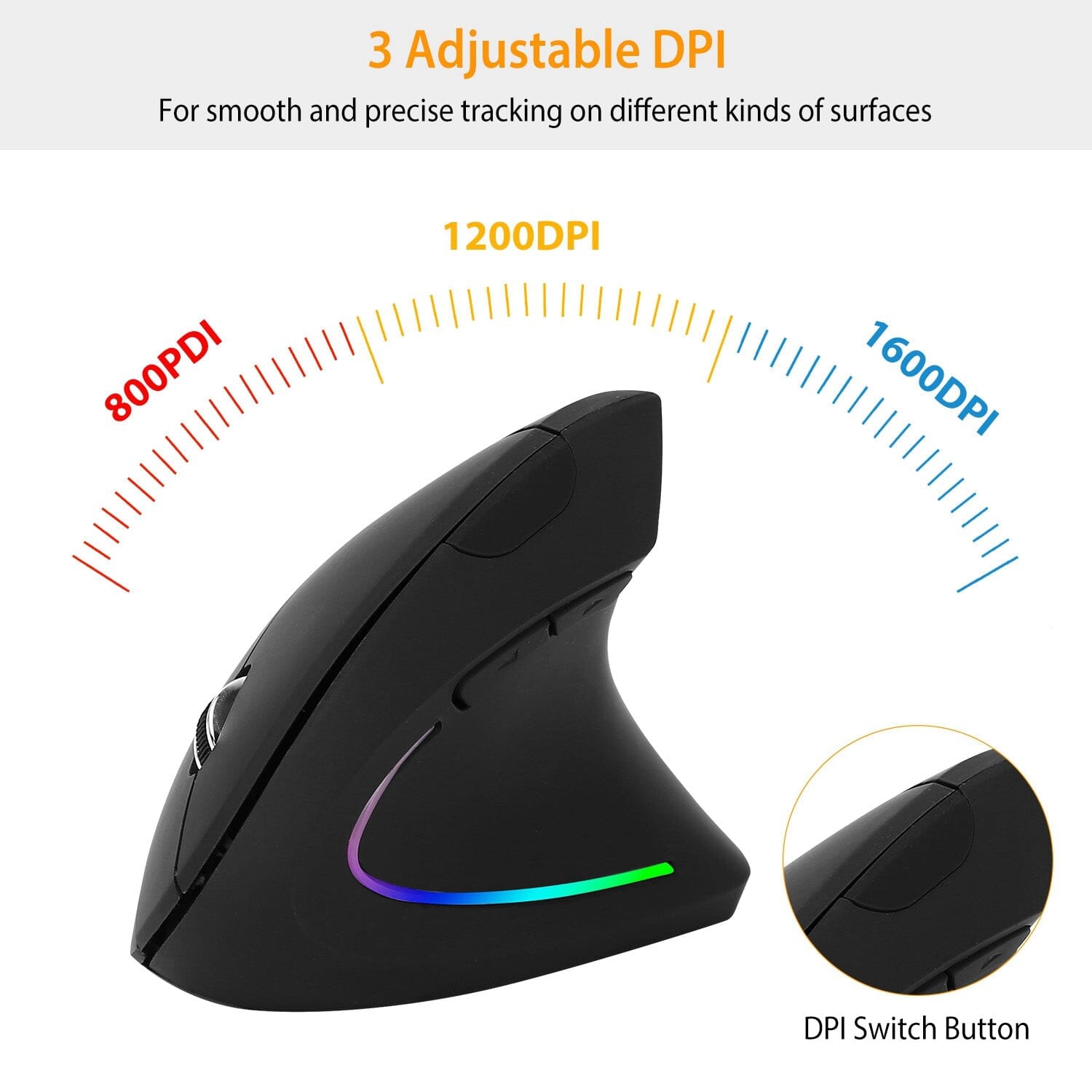 2.4G Wireless Vertical Mouse Ergonomic Optical Mice Computer Accessories - DailySale